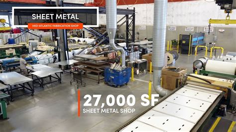 southland sheet metal|southland industries las vegas.